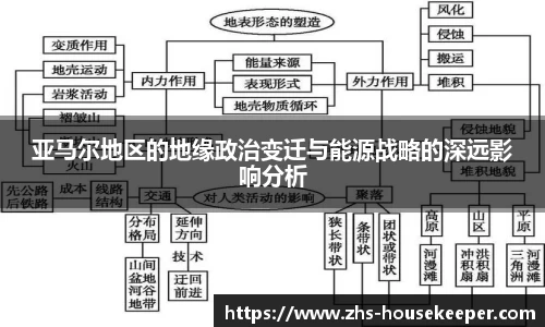 管家婆