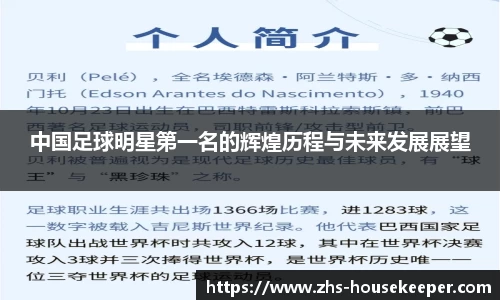 中国足球明星第一名的辉煌历程与未来发展展望